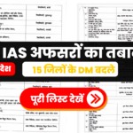UP IAS Transfer 2026: 40 IAS अफसरों का तबादला, 15 जिलों के DM बदले — पूरी लिस्ट देखें
