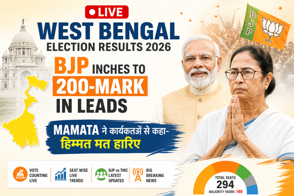 West Bengal Election Results LIVE: रुझानों में BJP 200 सीटों के करीब, ममता बनर्जी ने कार्यकर्ताओं से कहा—हिम्मत मत हारिए