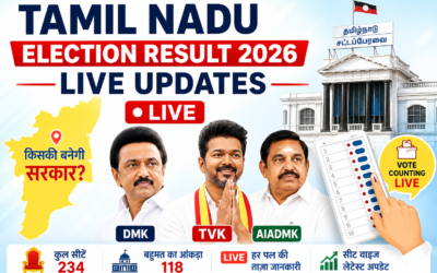 Tamil Nadu Election Result 2026 Live Updates: क्या Vijay की TVK रचेगी इतिहास या Stalin बचा पाएंगे सत्ता?