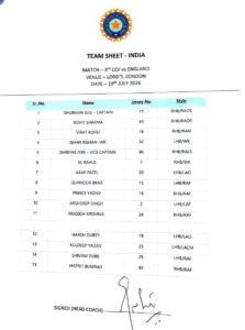 India vs England 3rd ODI Playing 11